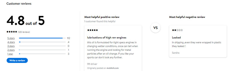 Walmart Oil Change Coupons Reviews